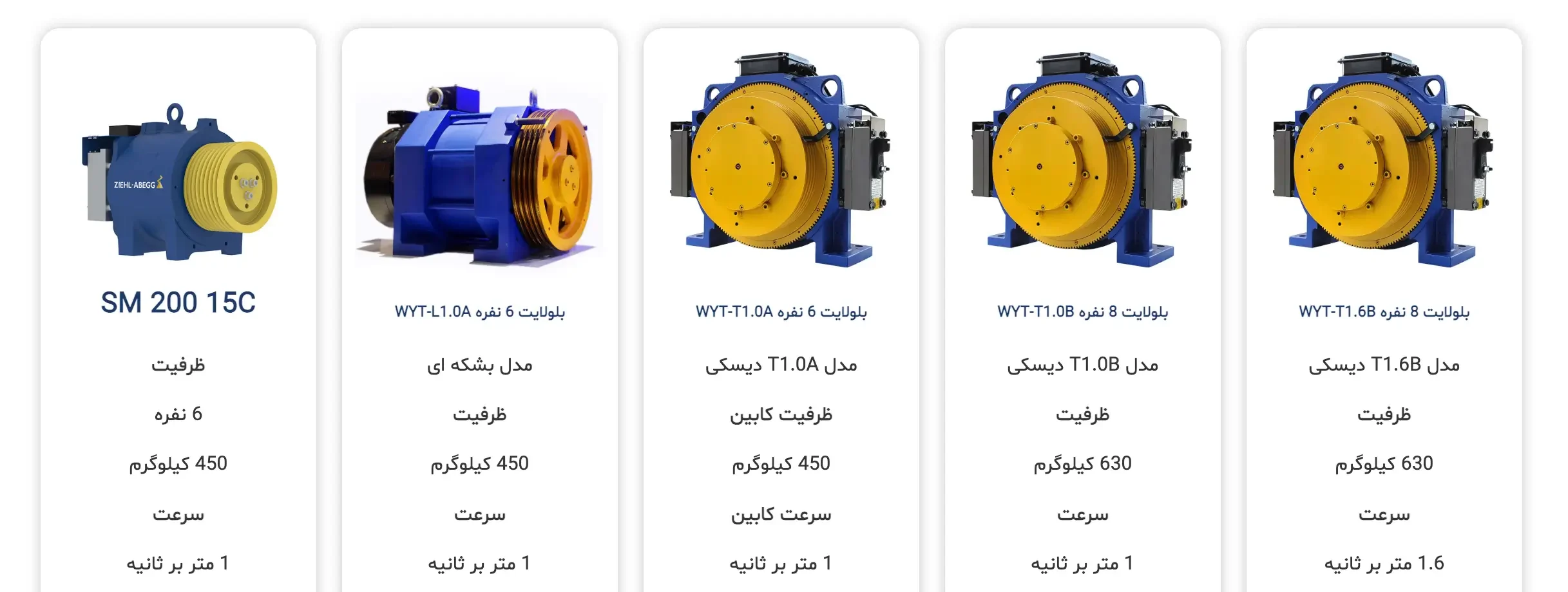 انواع موتور برند آلمانی